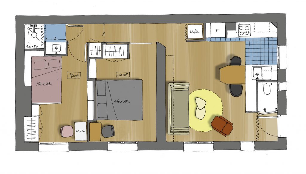 plan du projet